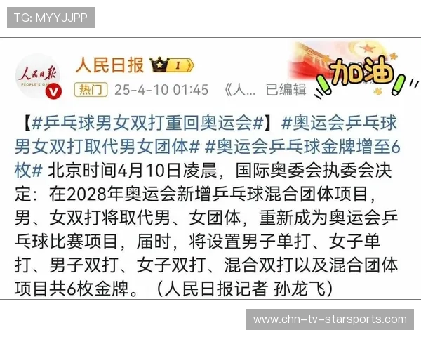 中国乒乓球队在国际比赛中持续领先，夺金不断，中国乒乓球队再出发