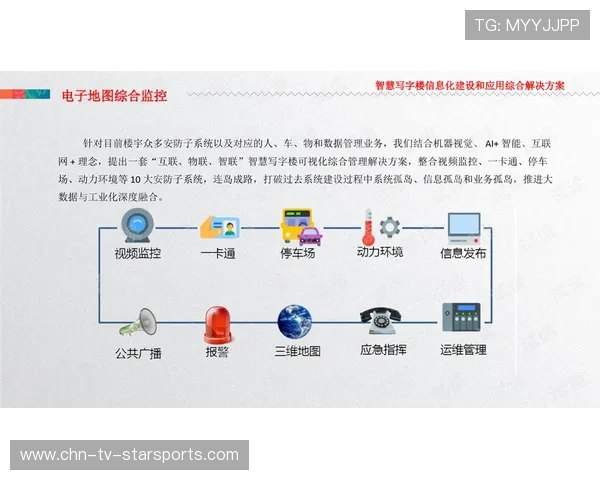 城市体育场馆数字化管理系统正式投入使用，体育场馆智慧管理系统