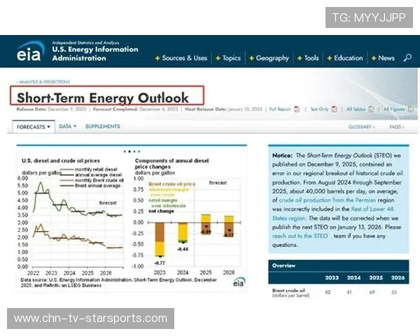 通胀温和,美元空头或有深挖空间 — ATFX 汇评,美元通胀的结果 通胀温和,美元空头或有深挖空间 — ATFX 汇评,美元通胀的结果