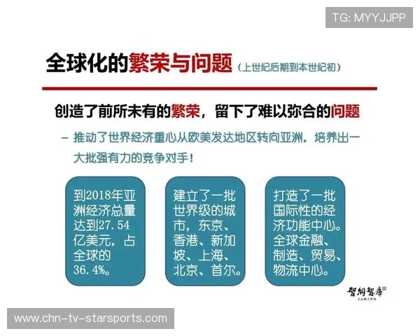 体育俱乐部在全球化商业开发中的在地化营销策略（88 ）